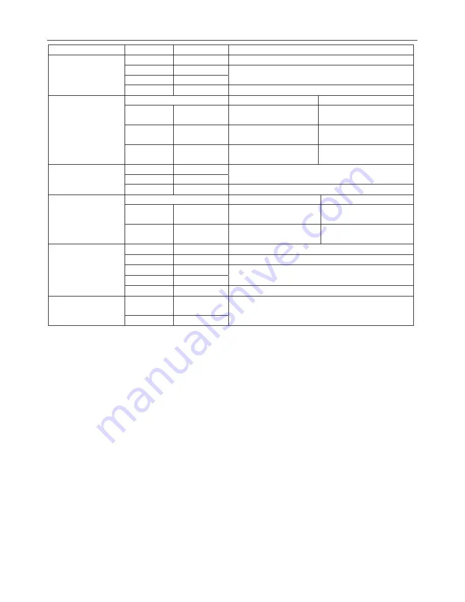 Extech Instruments EX411A User Manual Download Page 11