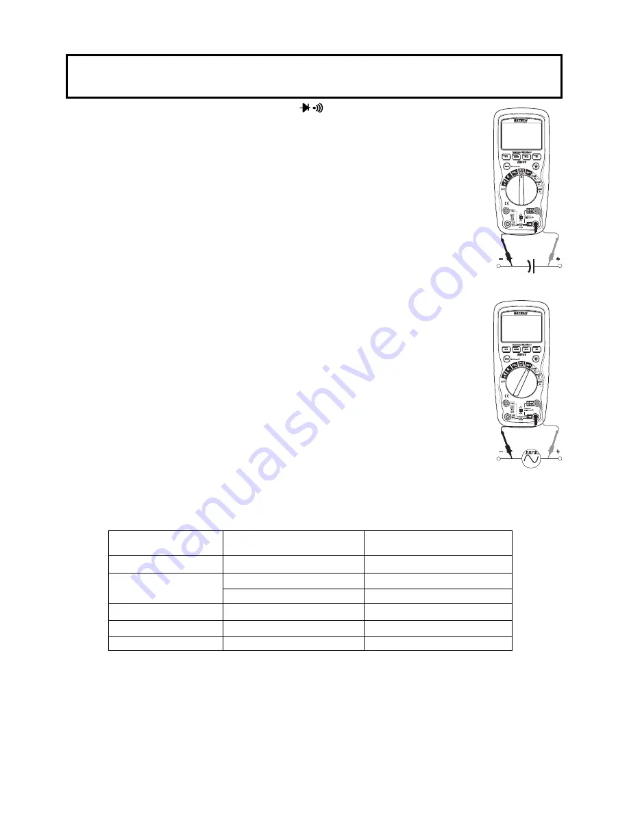 Extech Instruments EX503 User Manual Download Page 9