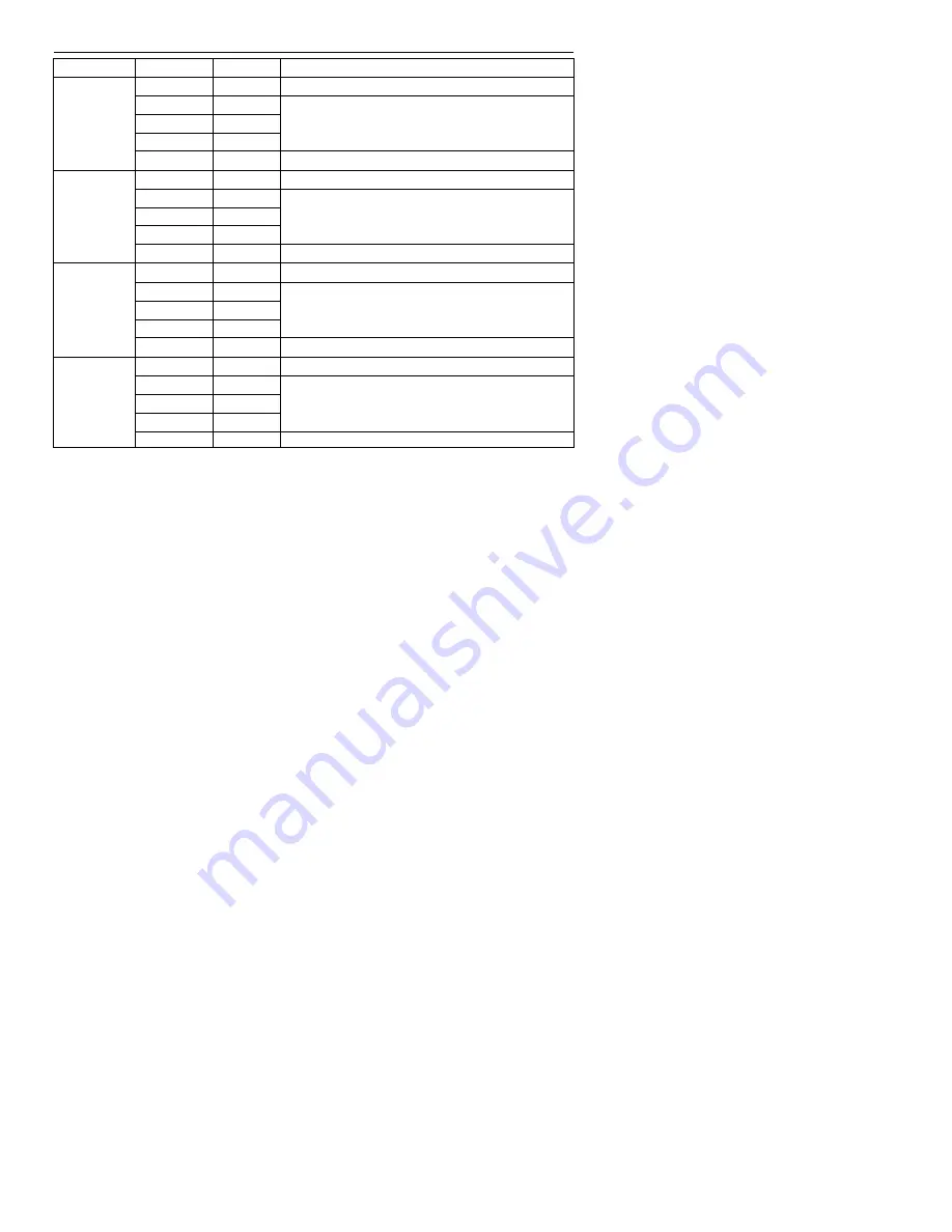 Extech Instruments EX505 User Manual Download Page 12