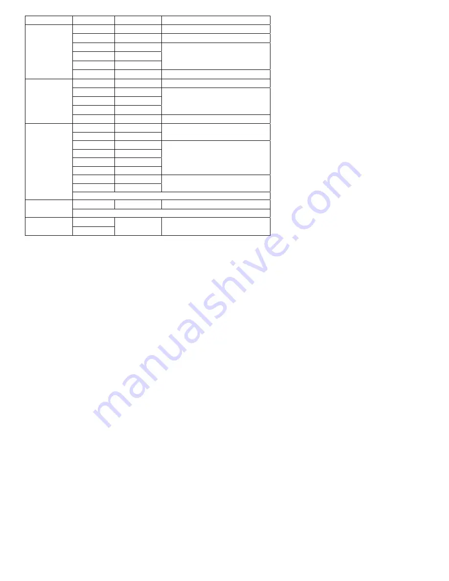 Extech Instruments EX505 User Manual Download Page 13