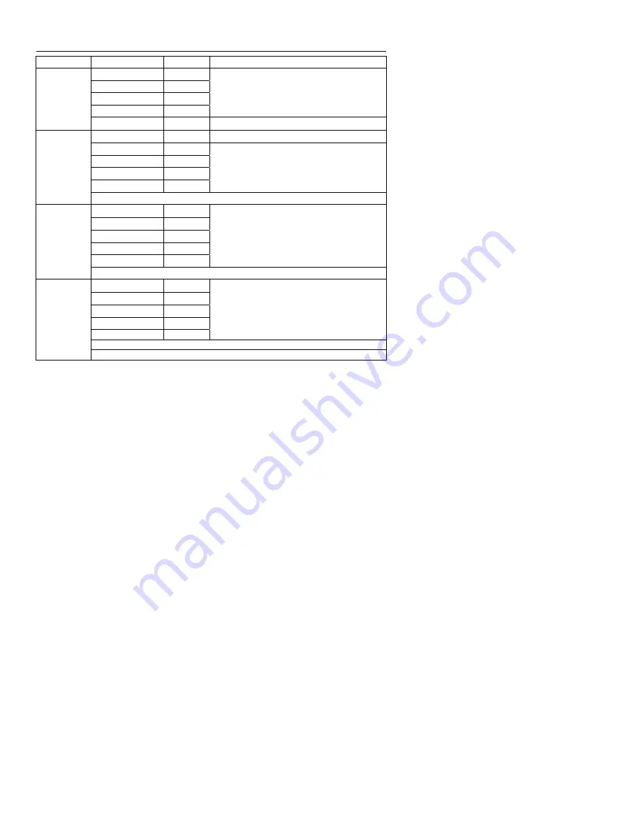 Extech Instruments EX540 User Manual Download Page 15