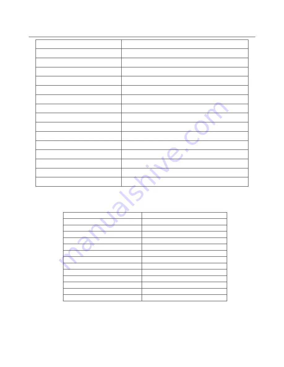 Extech Instruments FM300 User Manual Download Page 8