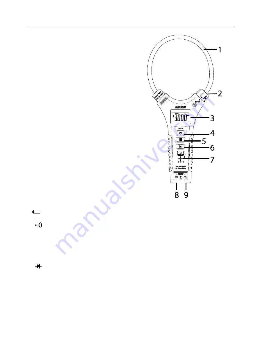 Extech Instruments MA3110 Скачать руководство пользователя страница 5