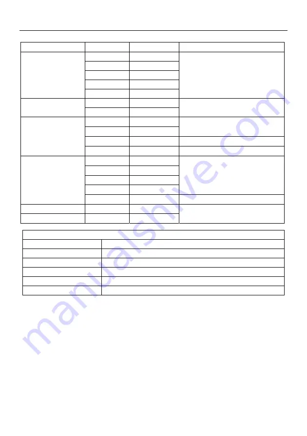 Extech Instruments MiniTec MN24 User Manual Download Page 8