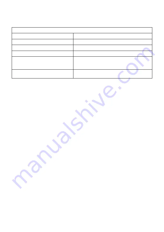 Extech Instruments MM750W User Manual Download Page 5