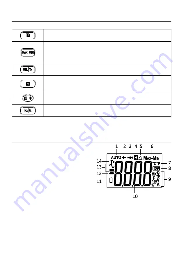 Extech Instruments MM750W User Manual Download Page 7