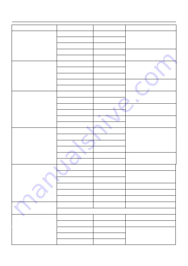 Extech Instruments MM750W User Manual Download Page 20