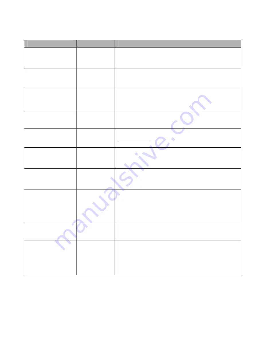 Extech Instruments MS6060 User Manual Download Page 24