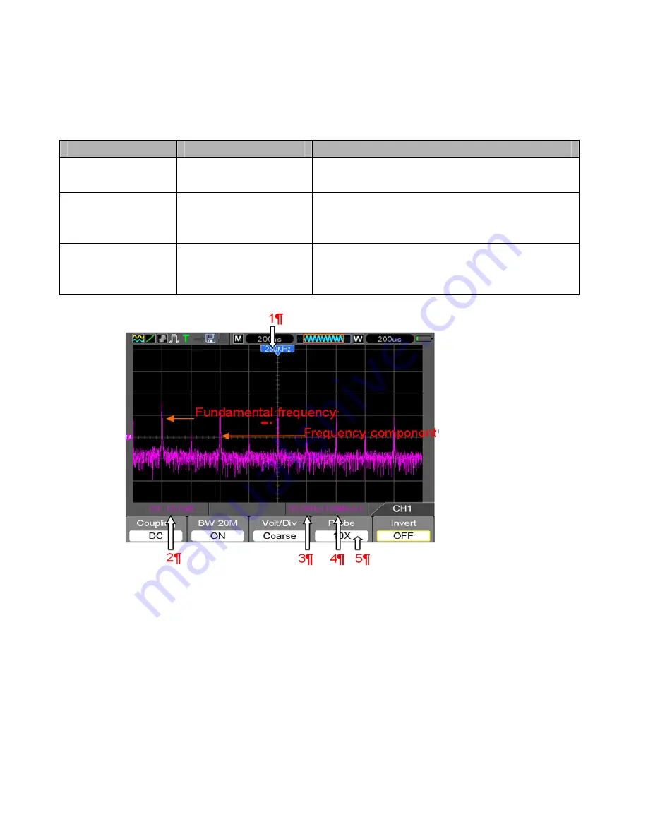 Extech Instruments MS6060 User Manual Download Page 31