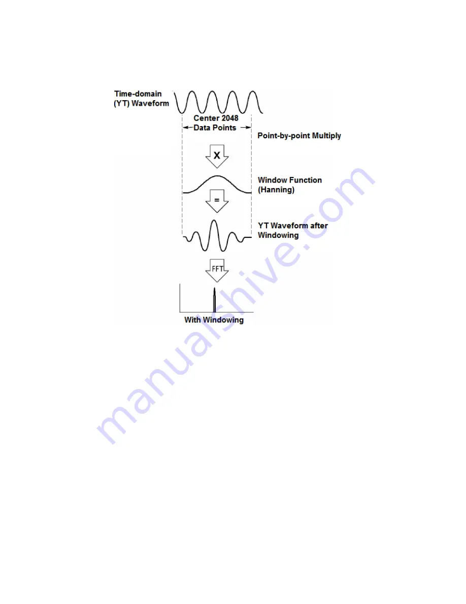 Extech Instruments MS6060 User Manual Download Page 33