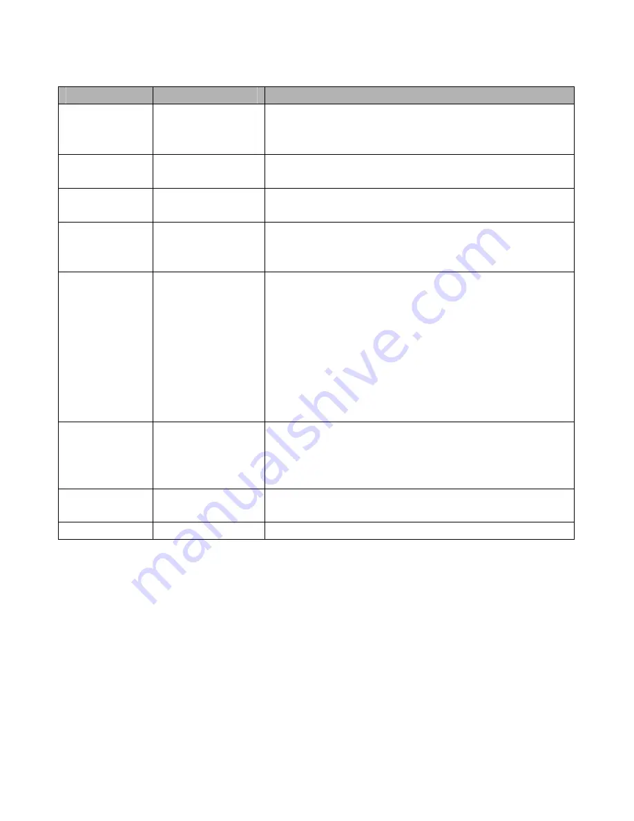 Extech Instruments MS6060 User Manual Download Page 39