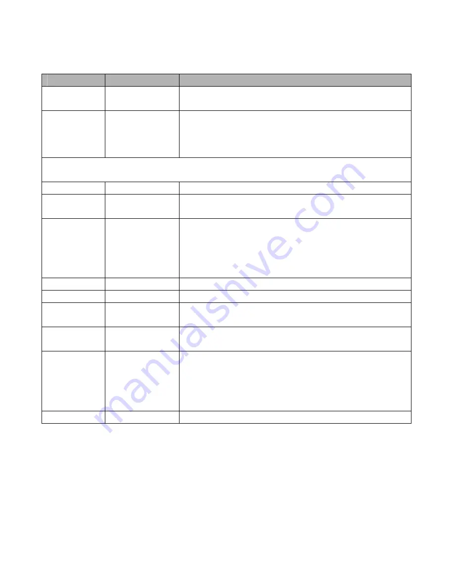 Extech Instruments MS6060 User Manual Download Page 42