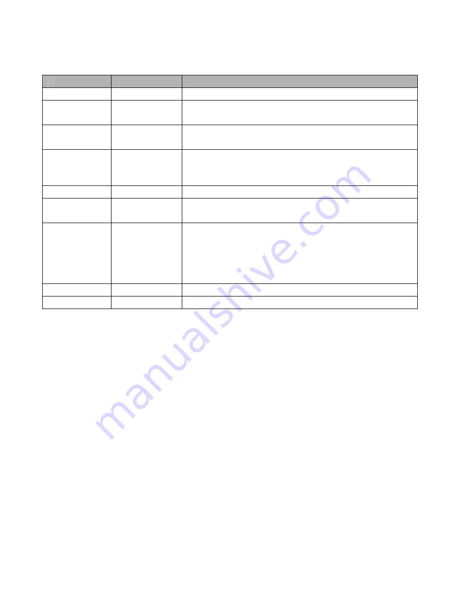 Extech Instruments MS6060 User Manual Download Page 44