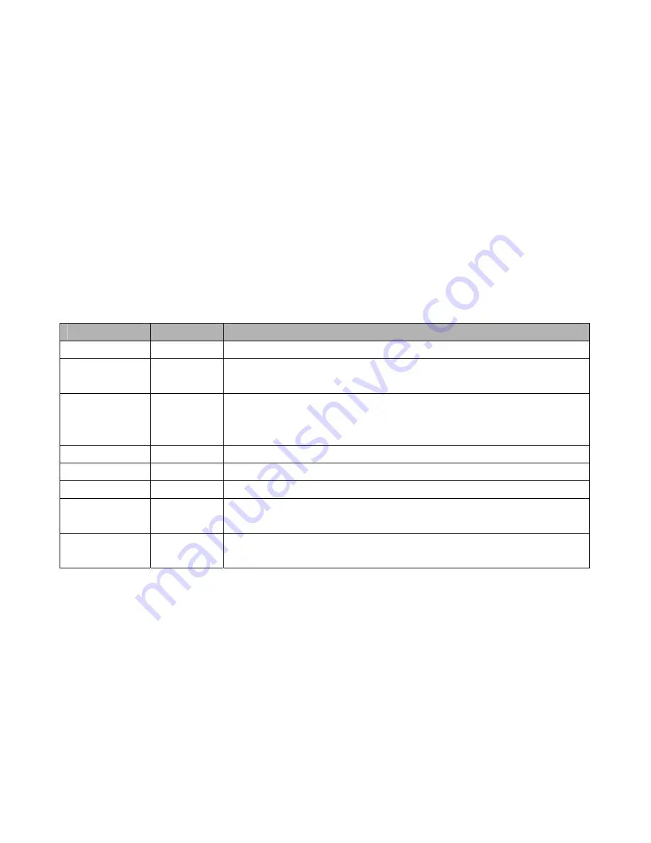 Extech Instruments MS6060 User Manual Download Page 46