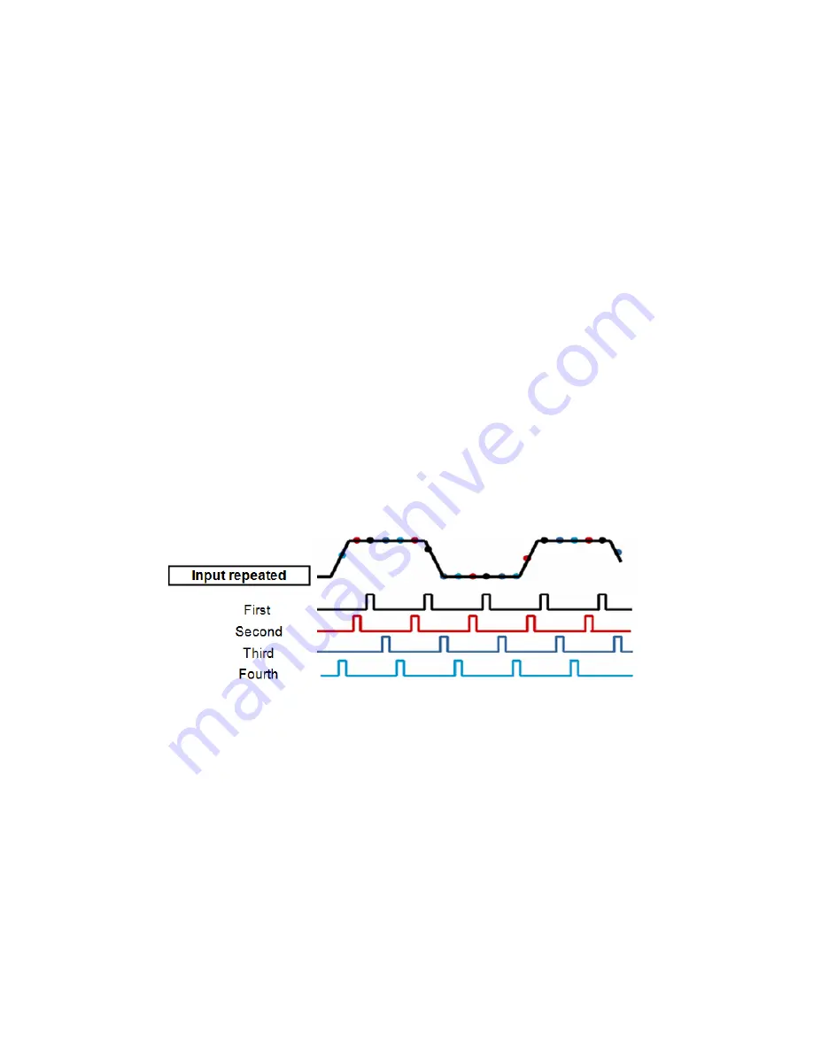 Extech Instruments MS6060 User Manual Download Page 57