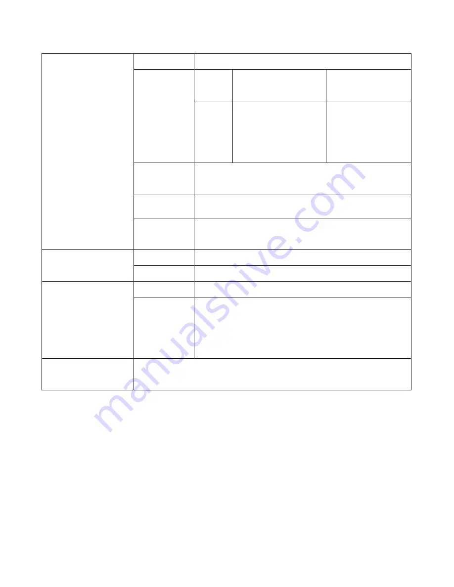 Extech Instruments MS6060 User Manual Download Page 77