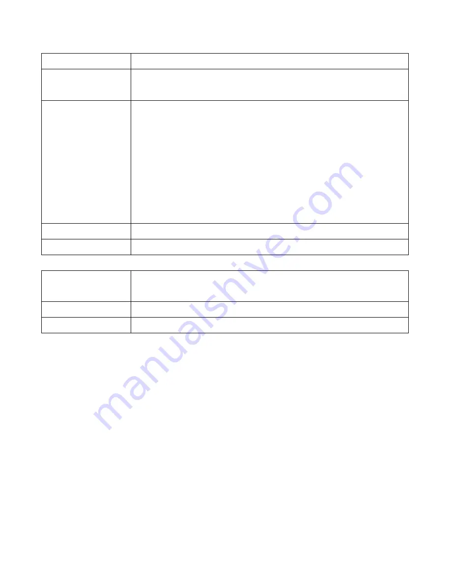 Extech Instruments MS6060 User Manual Download Page 79