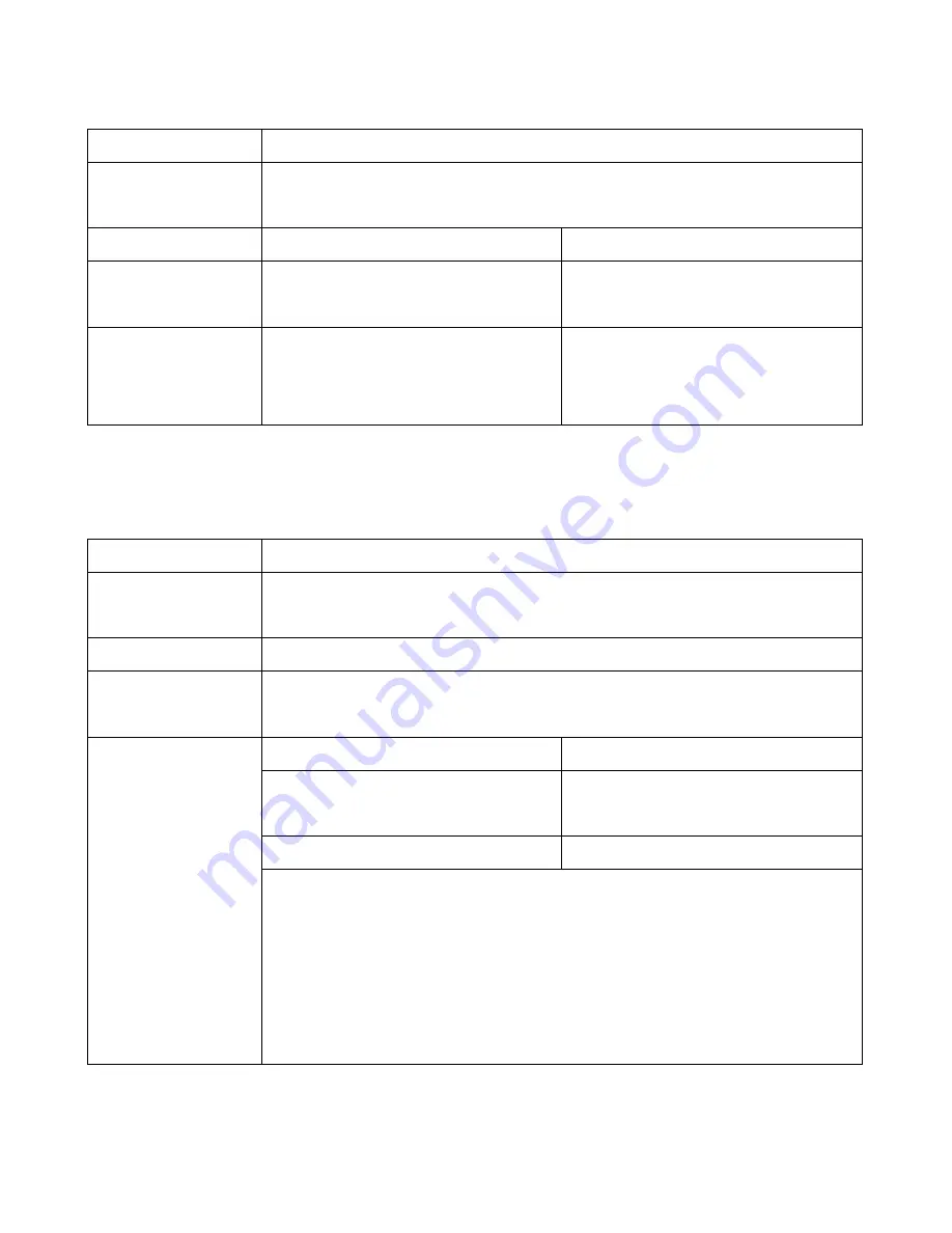 Extech Instruments MS6060 User Manual Download Page 80