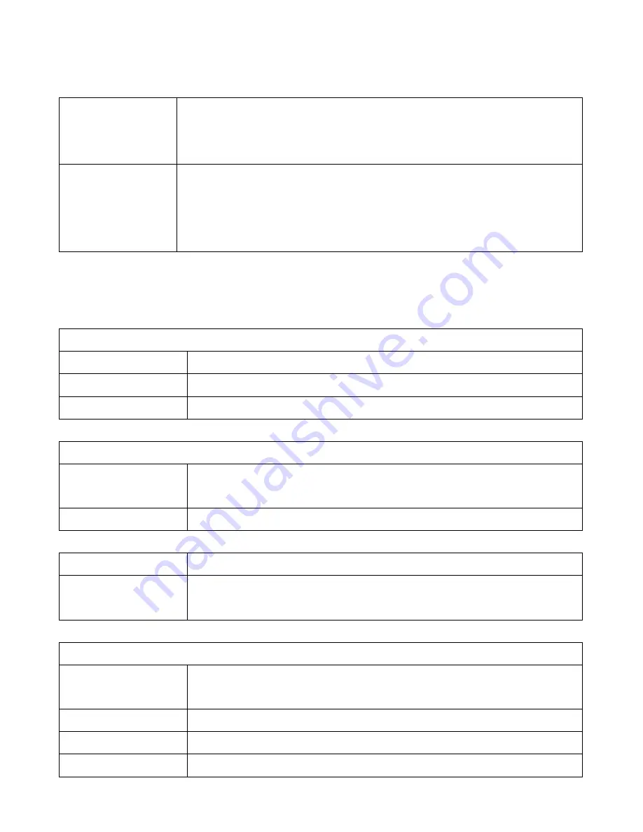 Extech Instruments MS6060 User Manual Download Page 81