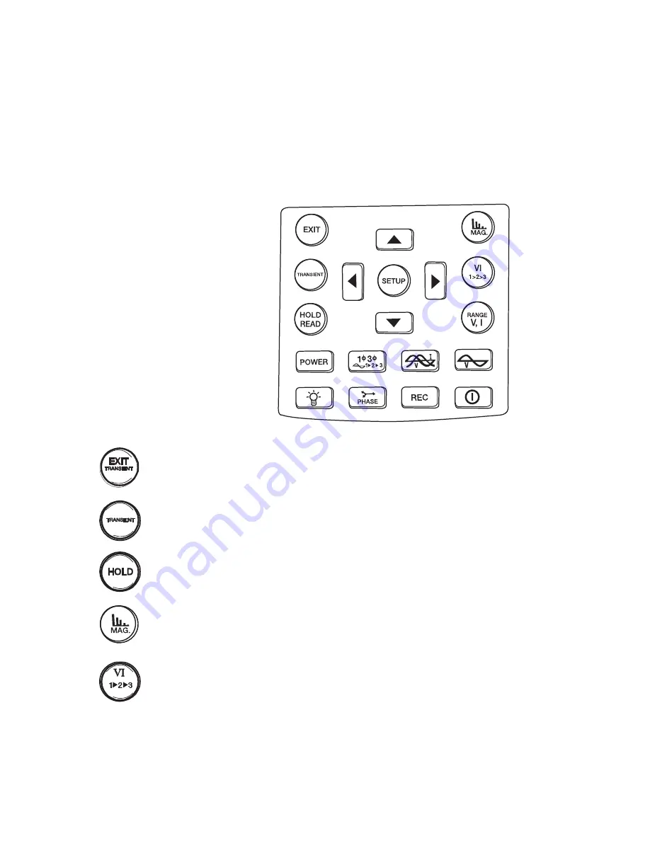 Extech Instruments PQ3350 User Manual Download Page 6