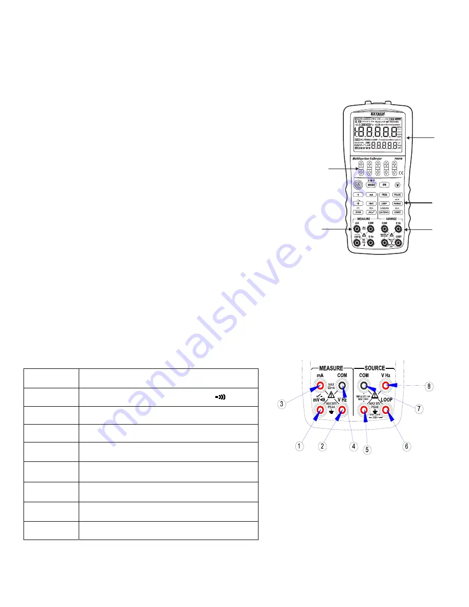 Extech Instruments PRC50 User Manual Download Page 4