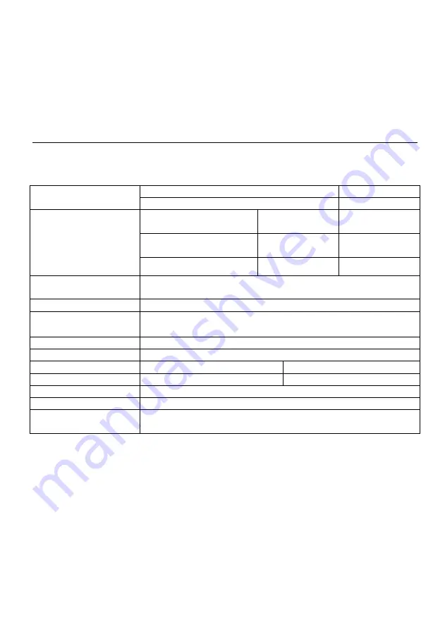 Extech Instruments RH550 User Manual Download Page 13