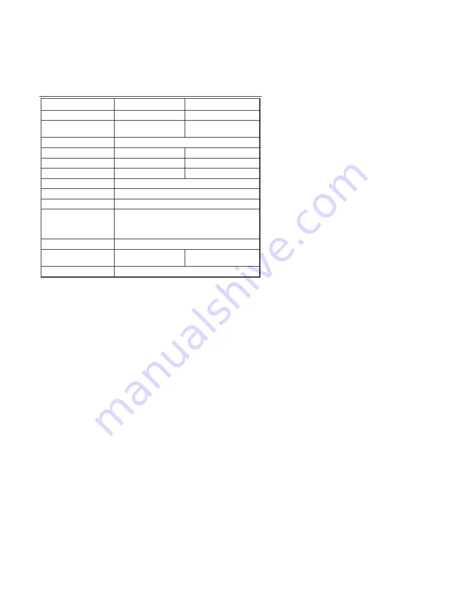 Extech Instruments RT30 User Manual Download Page 5