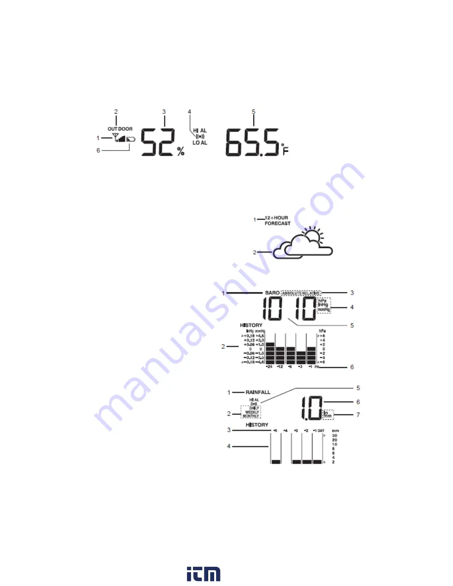 Extech Instruments WTH600 User Manual Download Page 6