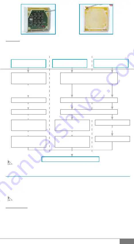 Extel 750426 Installation And User Manual Download Page 5