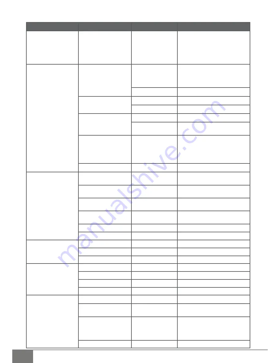 Extel JLT-9035A Installation And User Manual Download Page 18