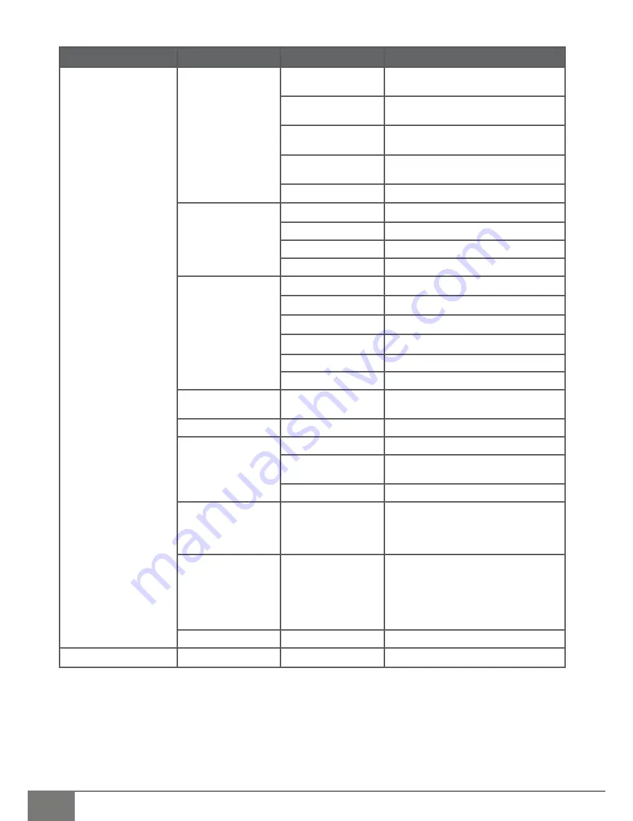 Extel JLT-9035A Installation And User Manual Download Page 64