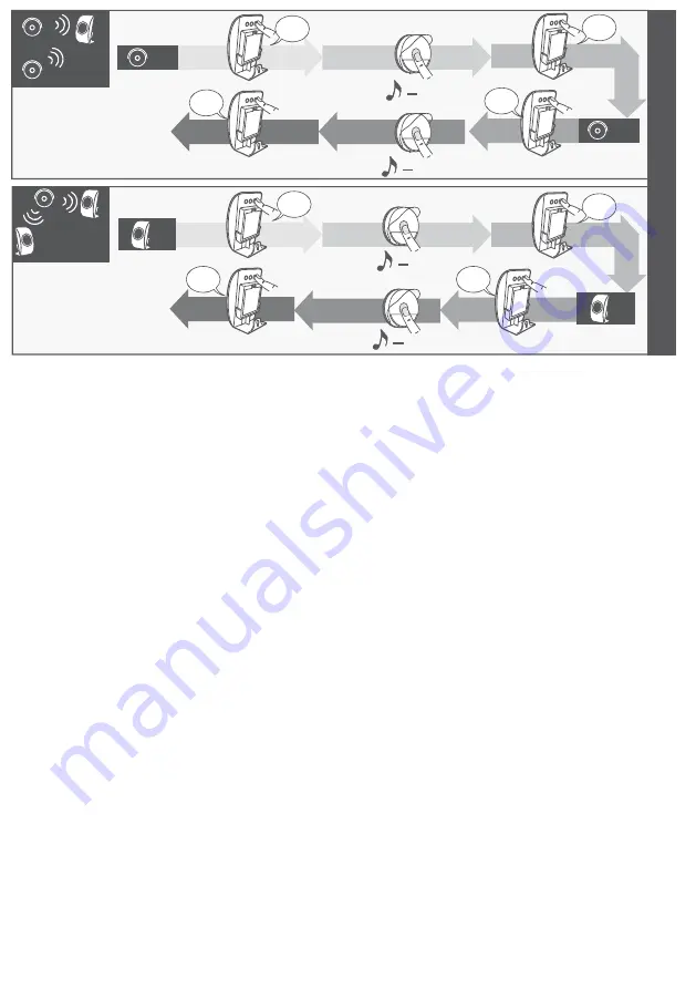 Extel LOOBS Quick Manual Download Page 3