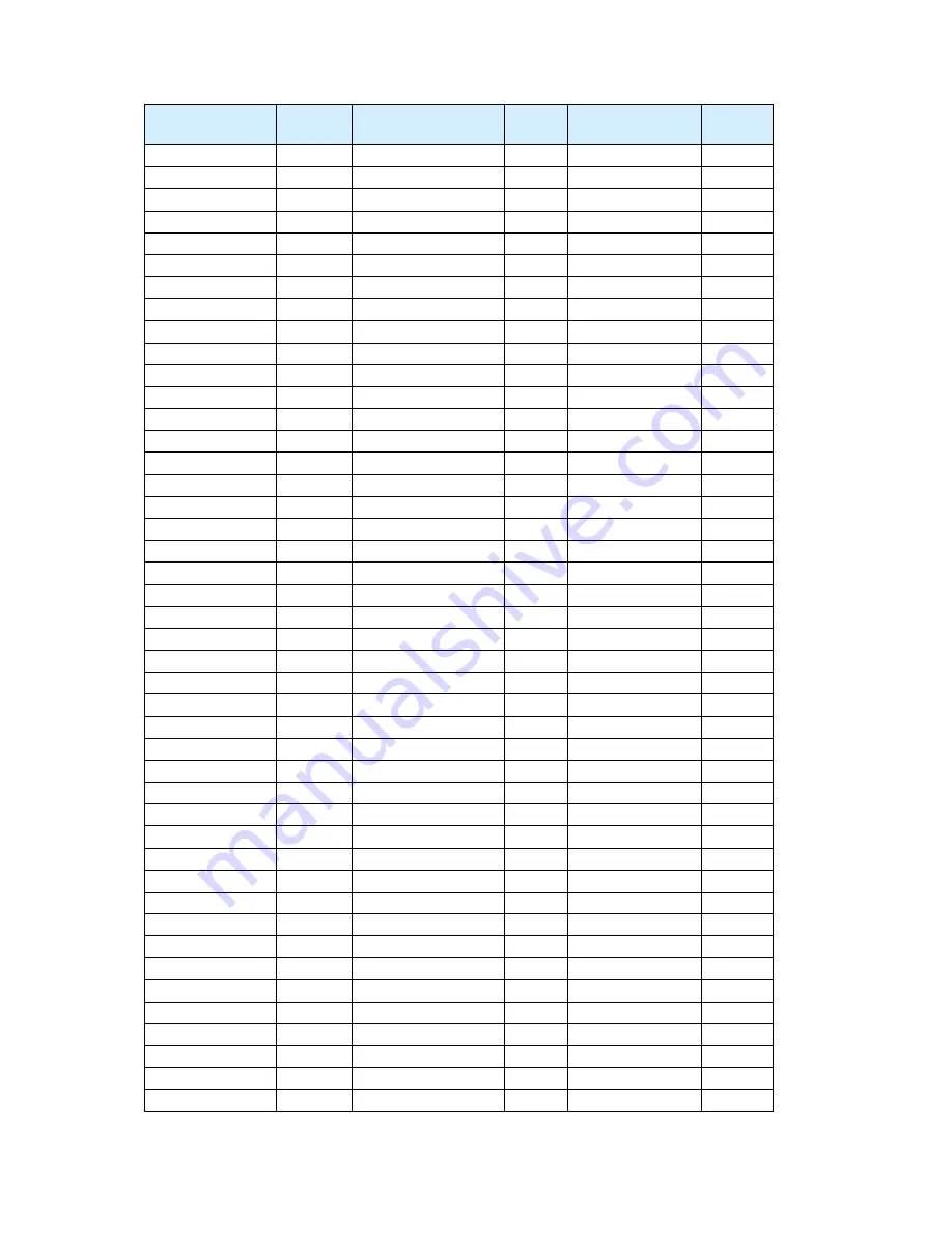 Exterity AvediaPlayer R9 series Instruction Manual Download Page 13