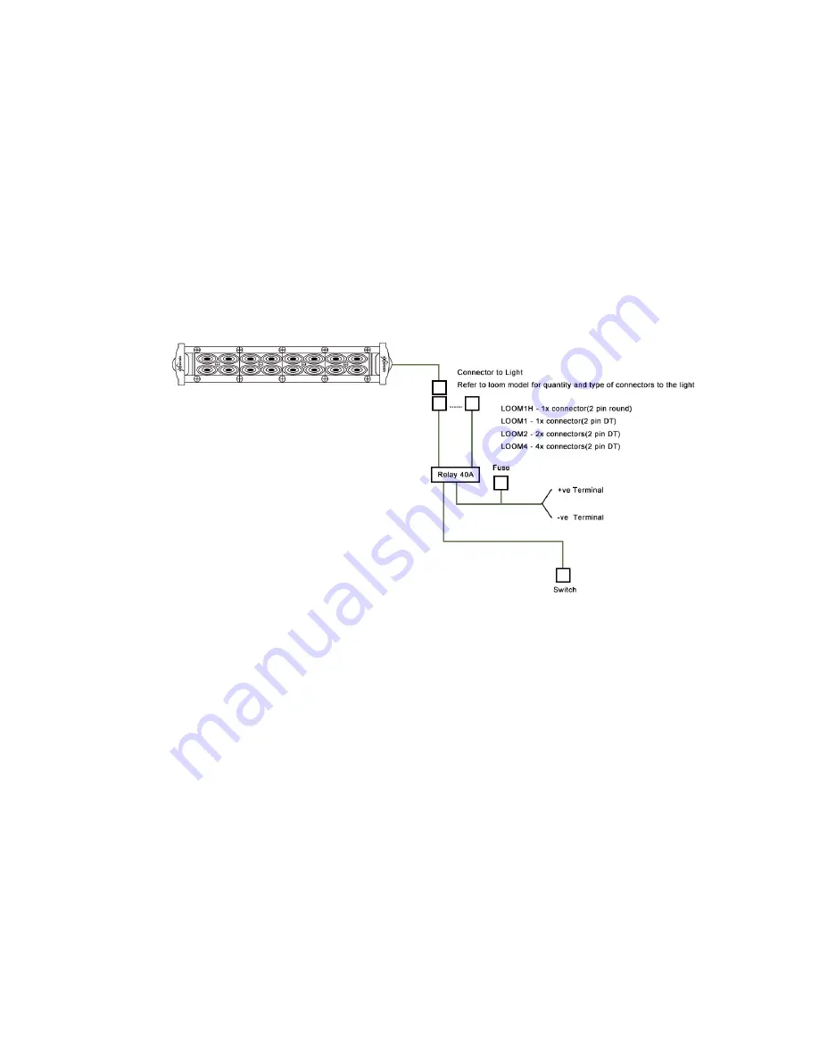 Exterrain RAVEN240 User Manual Download Page 5