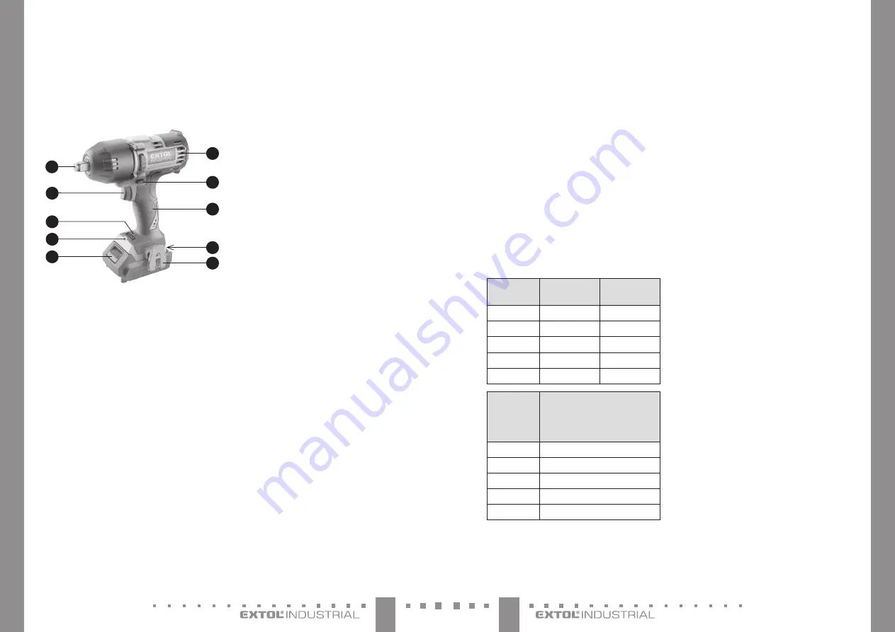 Extol Industrial 8791812 Скачать руководство пользователя страница 4