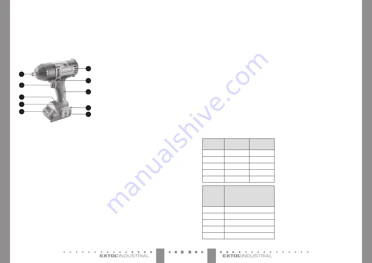 Extol Industrial 8791812 Скачать руководство пользователя страница 11