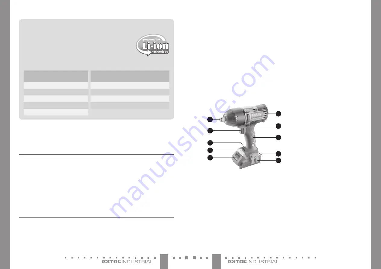 Extol Industrial 8791812 Translation Of The Original User Manual Download Page 25