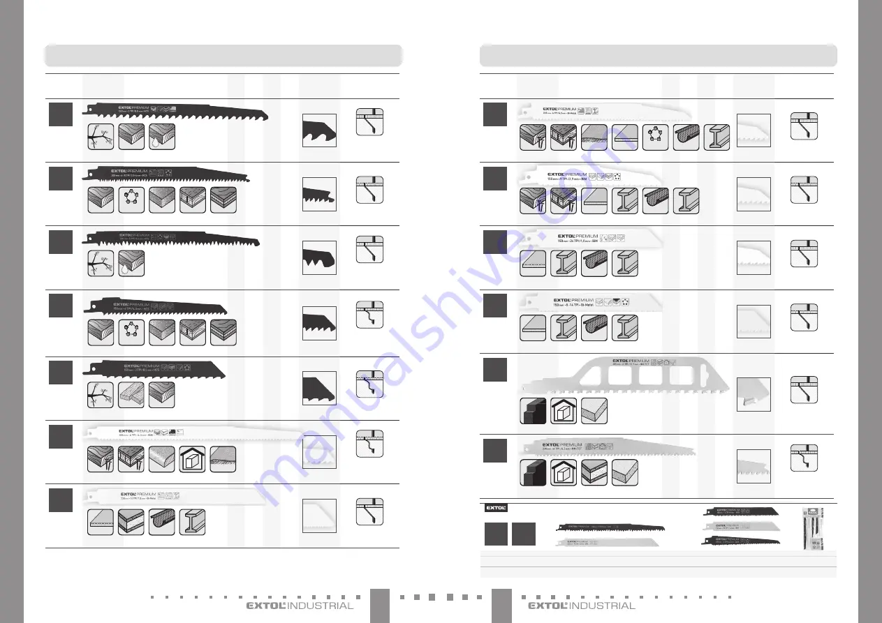 Extol Industrial 8791820 Translation Of The Original User Manual Download Page 31