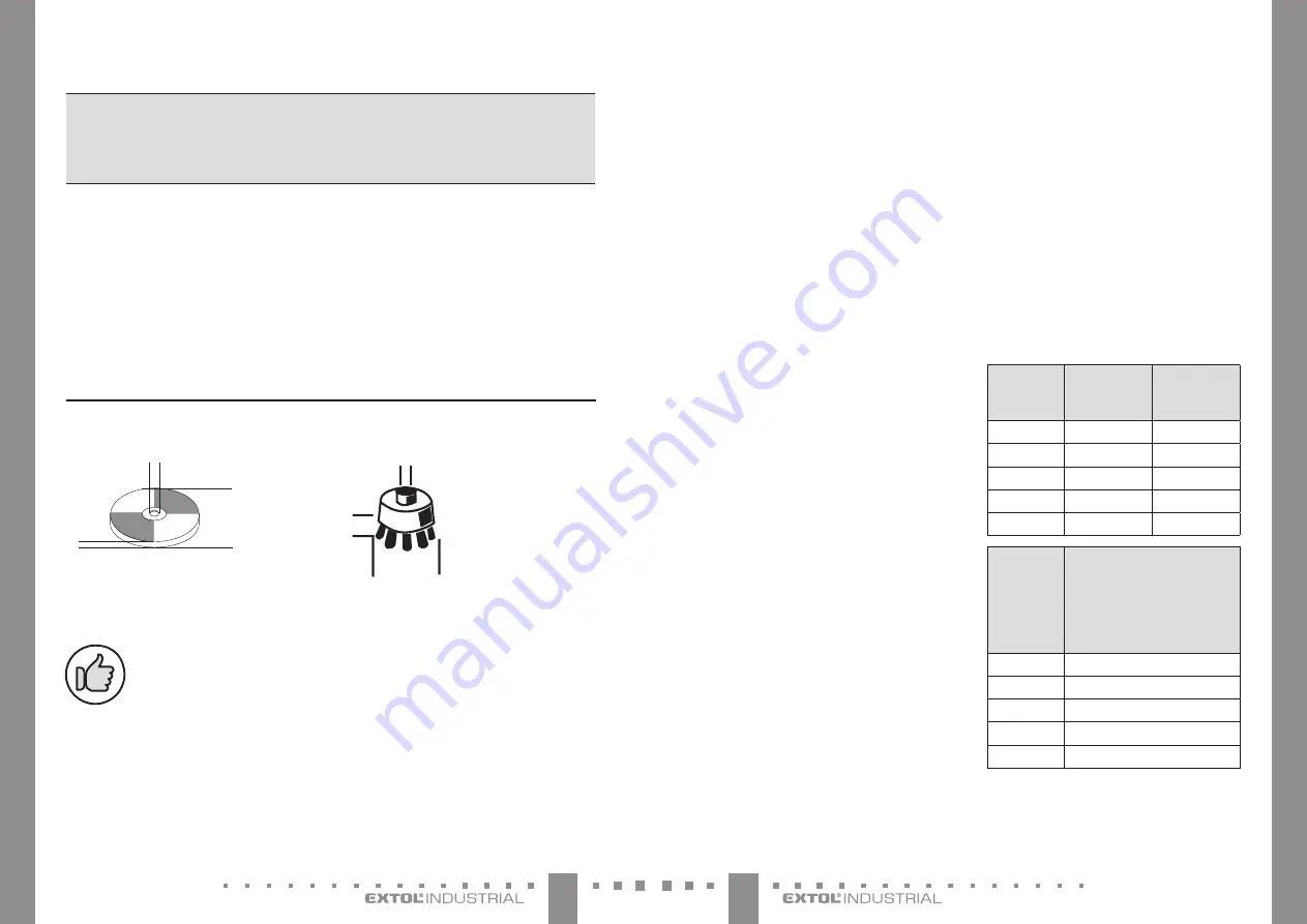 Extol Industrial 8791840 Translation Of The Original User Manual Download Page 18