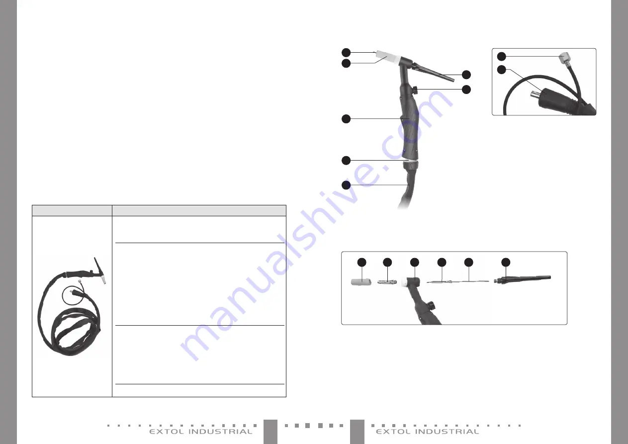 Extol Industrial 8798271 User Manual Download Page 7