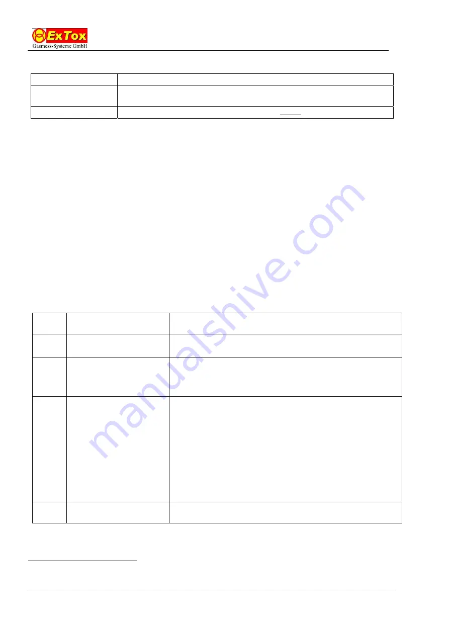 ExTox ET-4D2-24 Instruction Manual Download Page 12