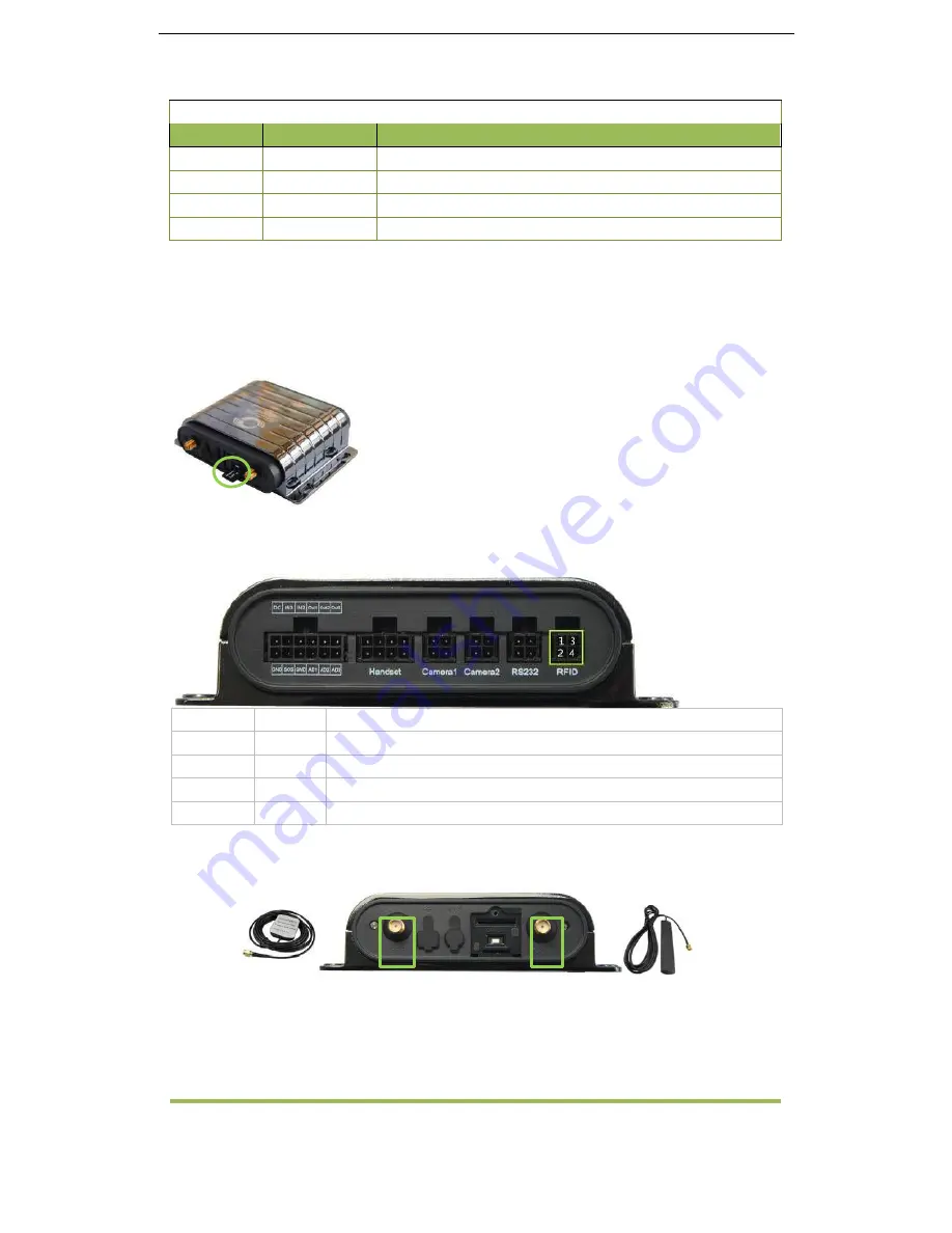 Extra Miles UTRACK MVT600 User Manual Download Page 21