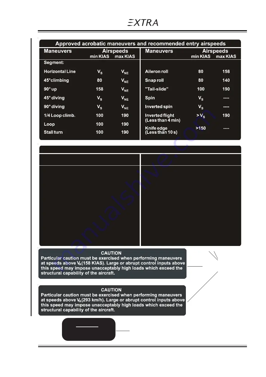 Extra 300L Information Manual Download Page 27