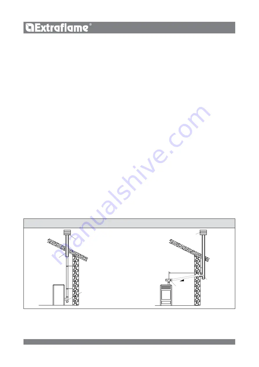 Extraflame COMFORT P70 AIR User Manual Download Page 8