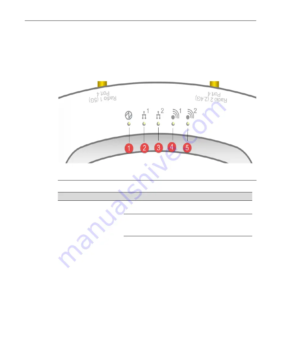 Extreme Networks 31015/WS-AP3935e-ROW Скачать руководство пользователя страница 12