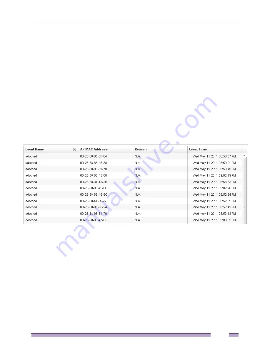 Extreme Networks Altitude 4000 Series Скачать руководство пользователя страница 459