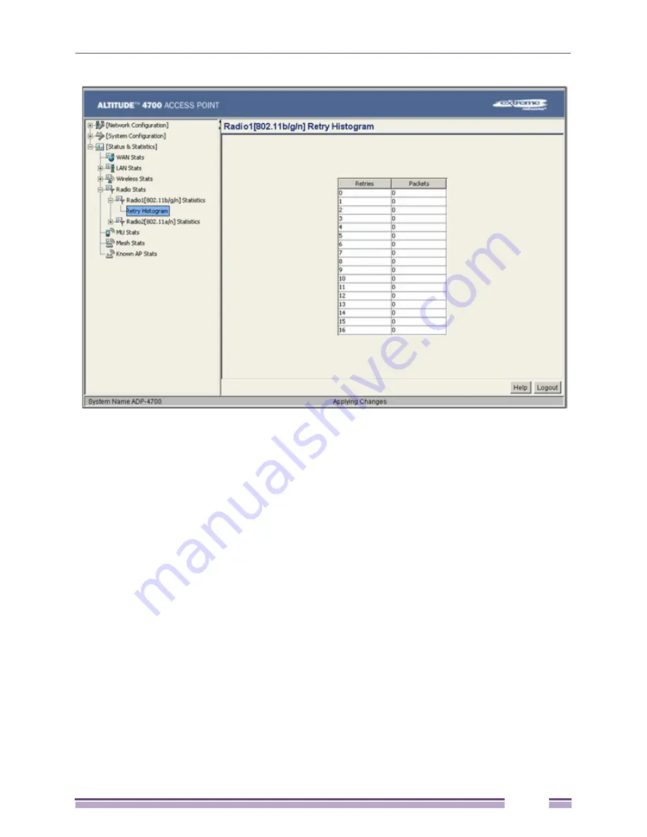 Extreme Networks Altitude 4700 Series Product Reference Manual Download Page 281