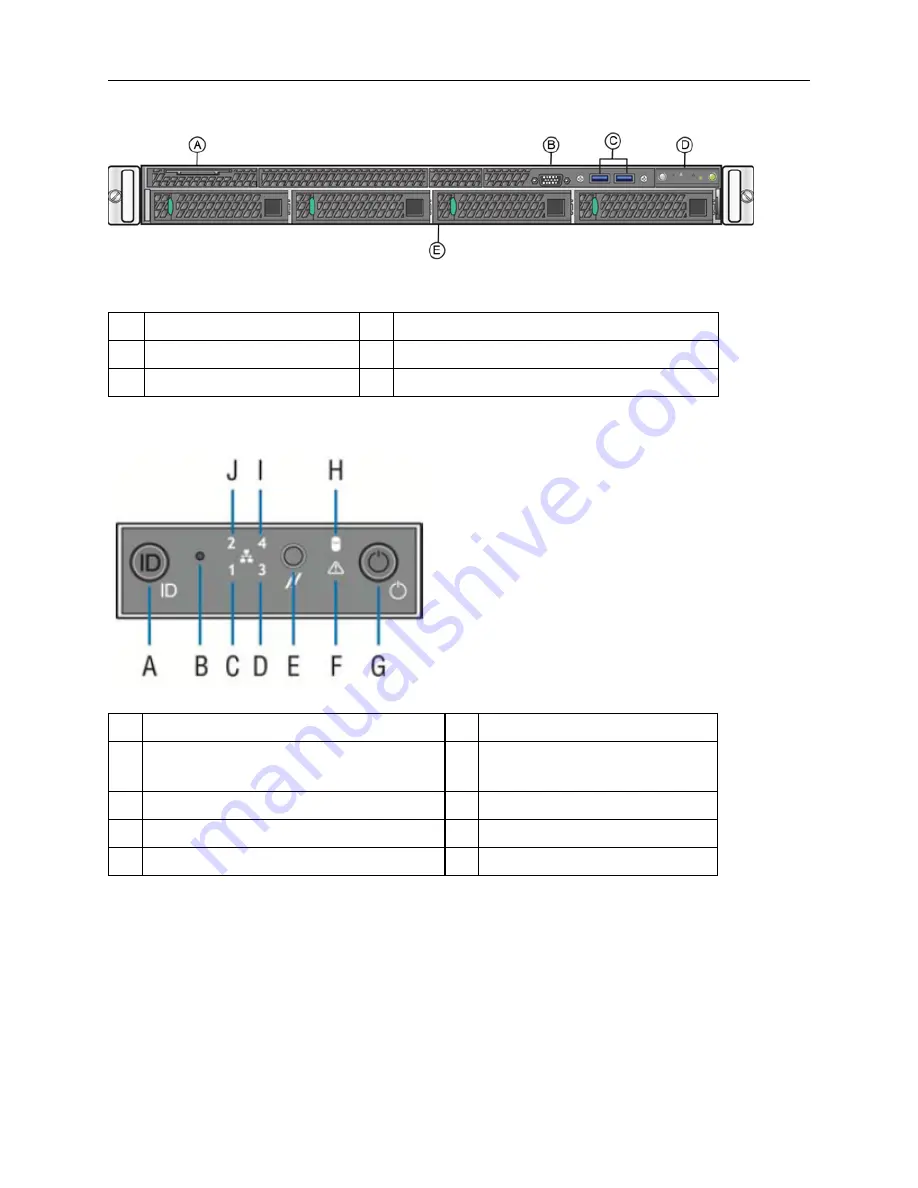 Extreme Networks Extreme Management Center NMS-A-305 Installation Manual Download Page 10