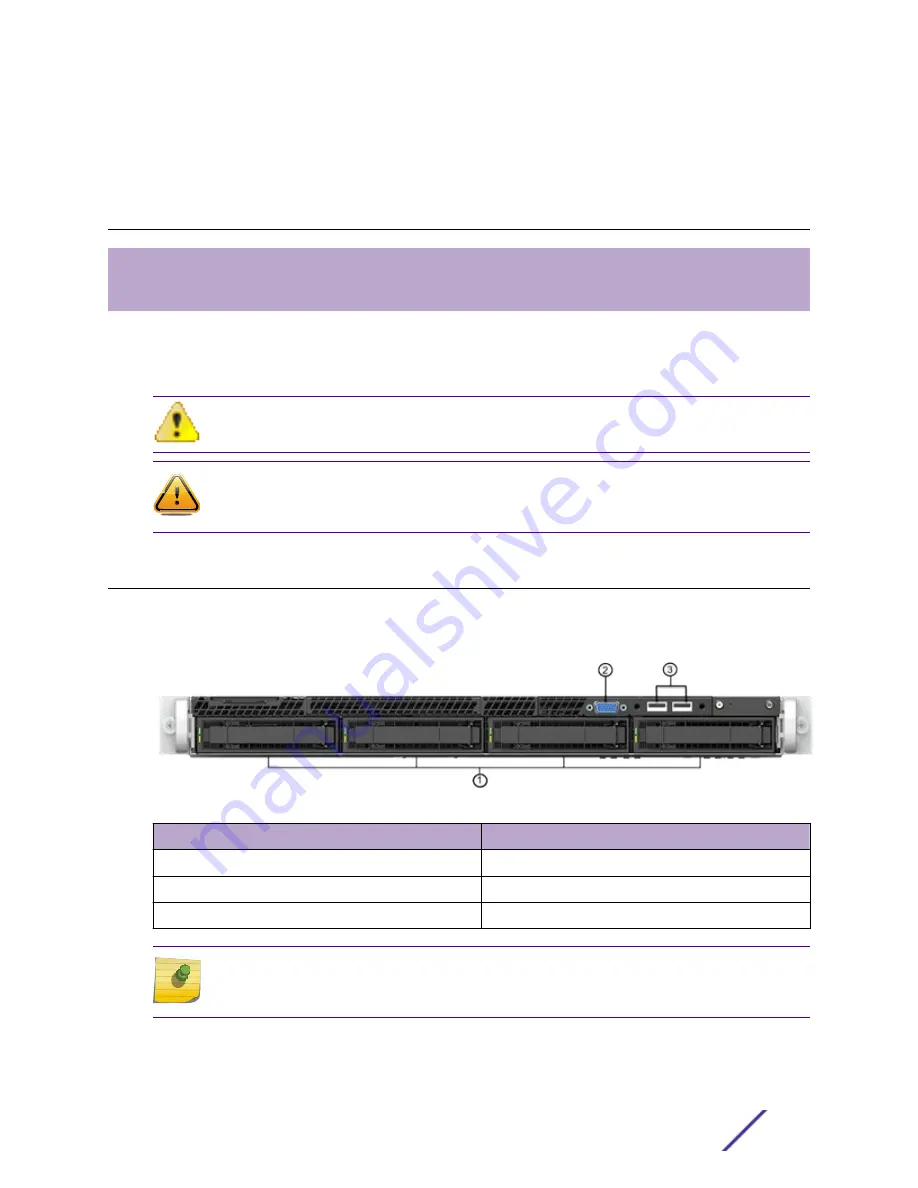 Extreme Networks ExtremeCloud Appliance E3120 Installation Manual Download Page 7