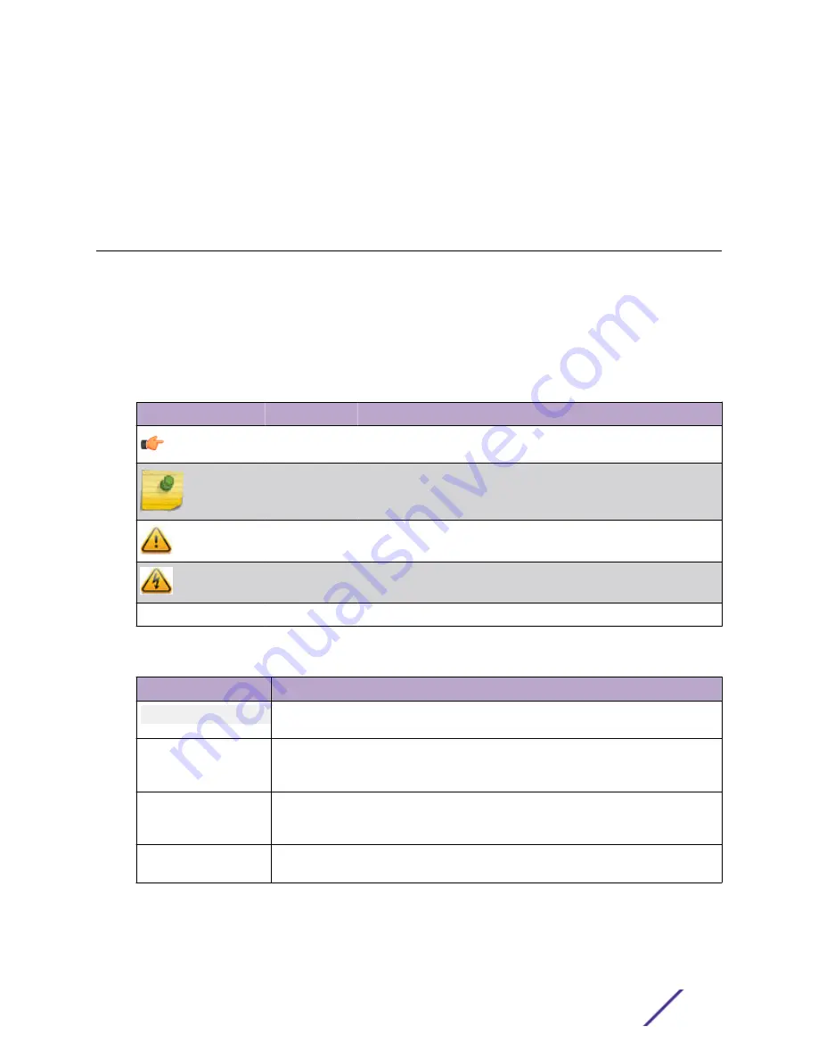 Extreme Networks ExtremeMobility AP410i/e Installation Manual Download Page 4